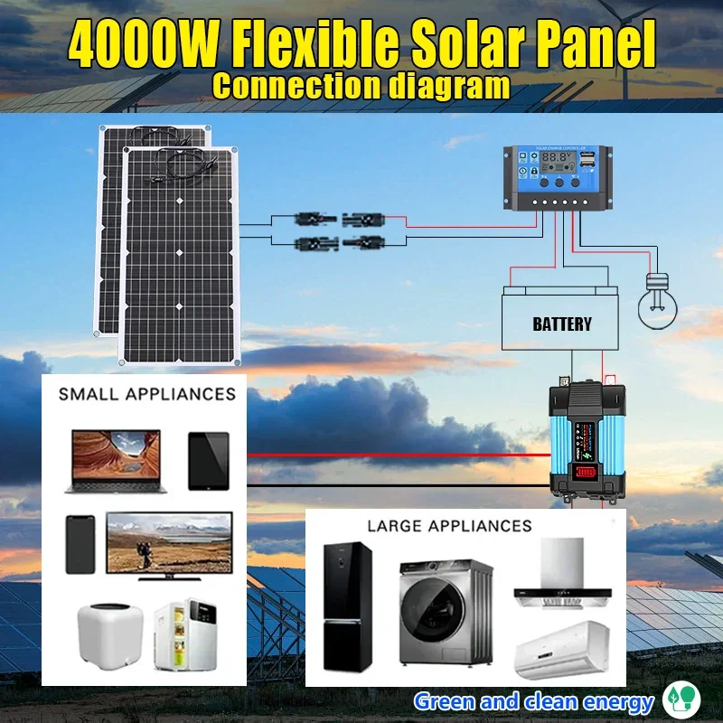 Outdoor Power Inverter - Комплект солнечной панели 4000 Вт от