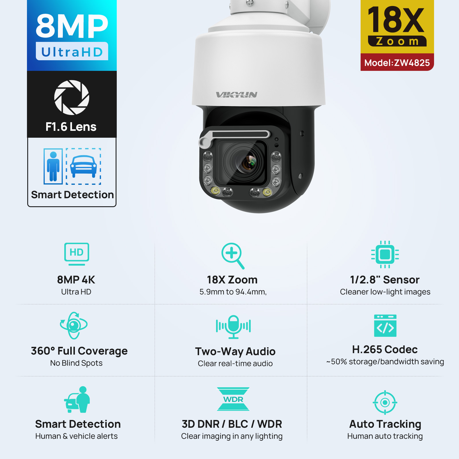 Vikylin 4K 8MP 18-кратная опти – обзор и цена Outdoor Power G Motion