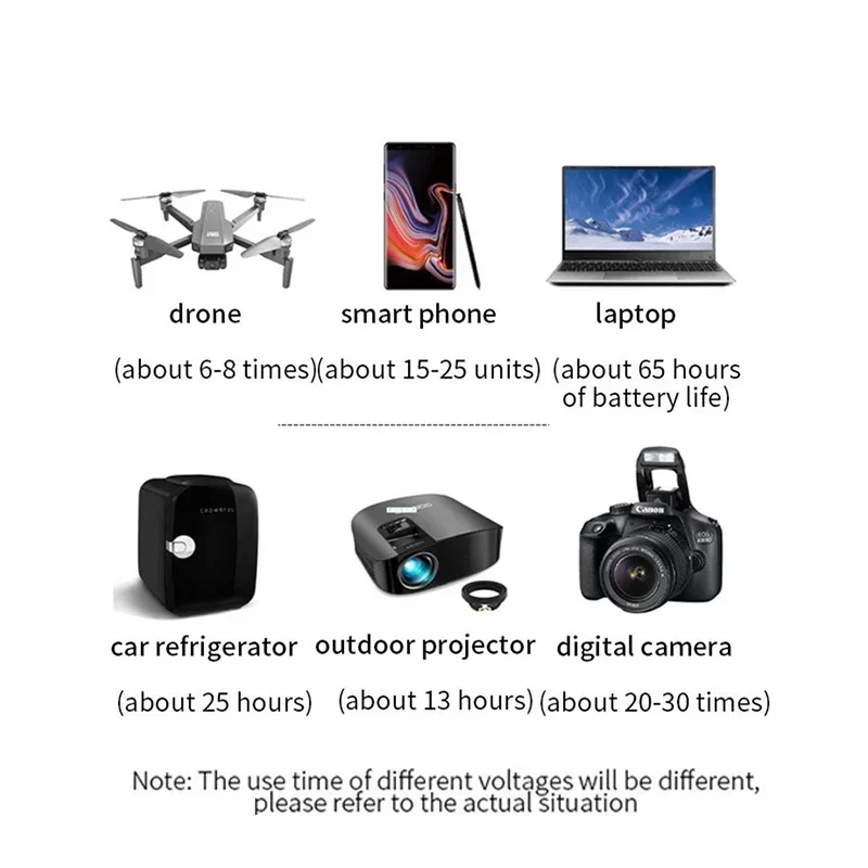Портативная мощность PURFIELD, – обзор и цена Outdoor Power Kit