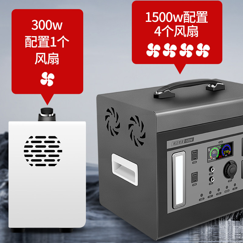 Наружный мобильный источник пи – обзор и цена Outdoor Power Kit