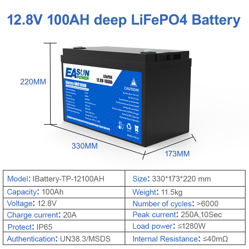 Аккумулятор EASUN POWER LiFePO – обзор и цена Outdoor Power Inverter