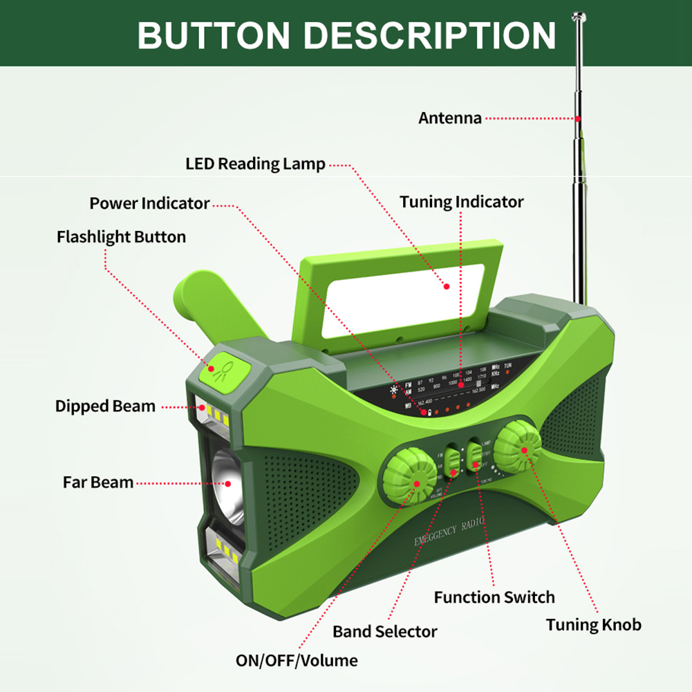 Многофункциональное радио 1000 – обзор и цена Outdoor Power Kit