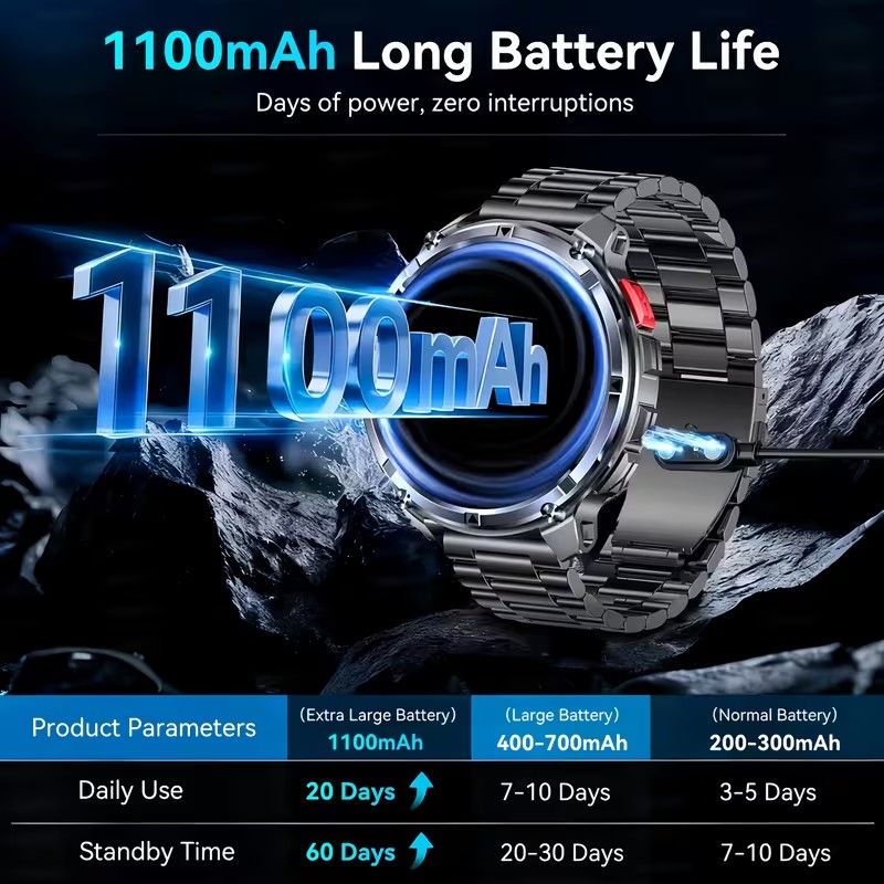 Новые смарт-часы T-Rex3 Pro 20 – обзор и цена Outdoor Power Hours