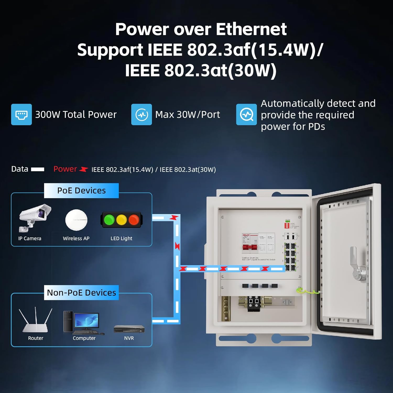 Умная сетевая коробка KeepLiNK – обзор и цена Power Switch Outdoor