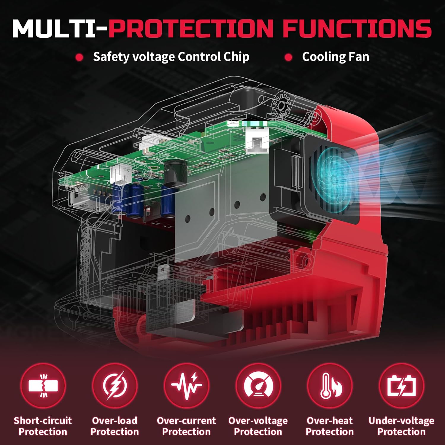 Инвертор Kzreect 220W, совмест – обзор и цена Outdoor Power Inverter